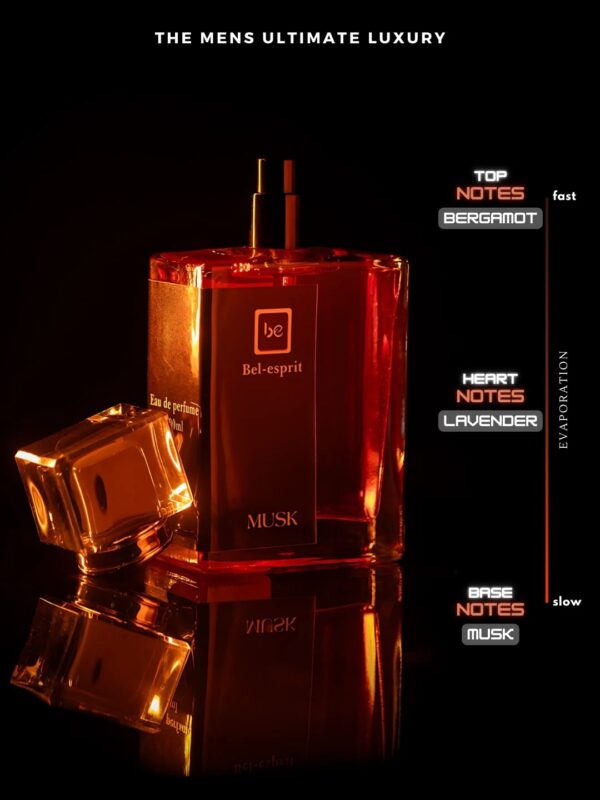 musk perfume